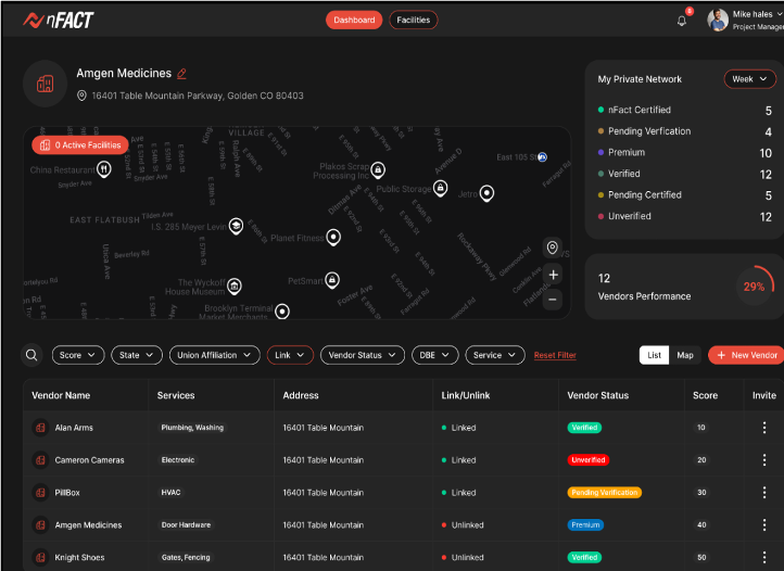 nfact dashboard